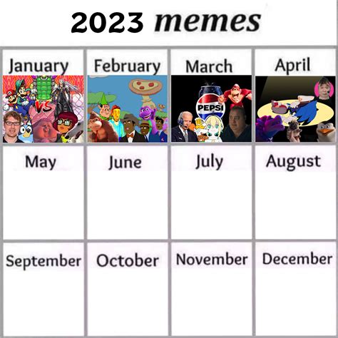 2023 meme calendar|very funny memes 2023.